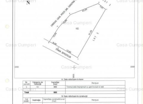 Teren constructii str. Depozitelor