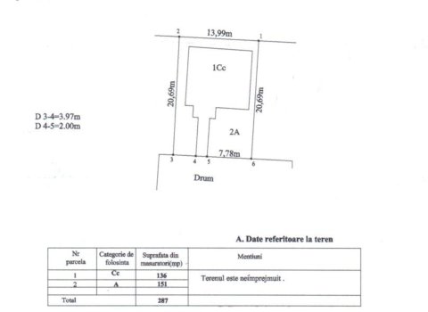 Teren ideal pentru casa langa Pitesti | Toate utilitatile, deschidere 29 ml